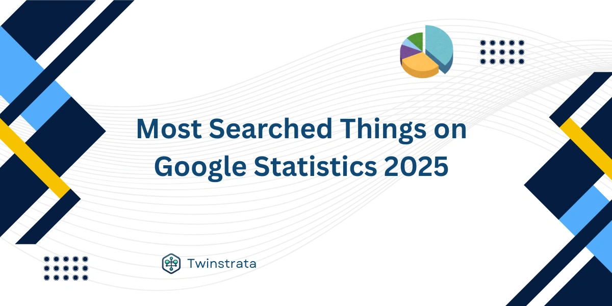 Most Searched Things on Google Statistics