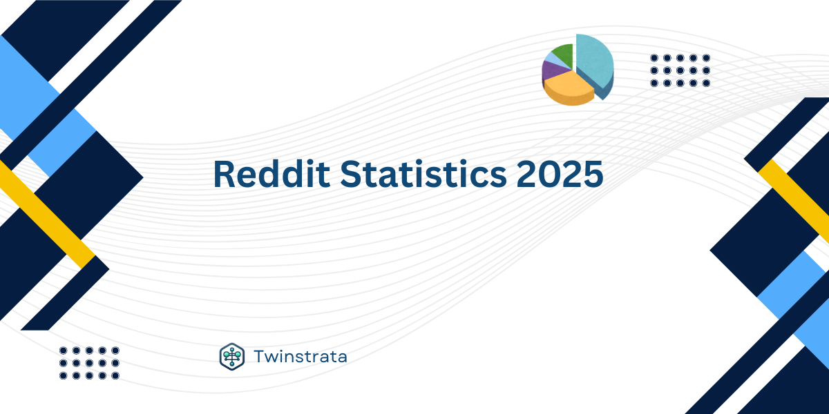 Reddit Statistics