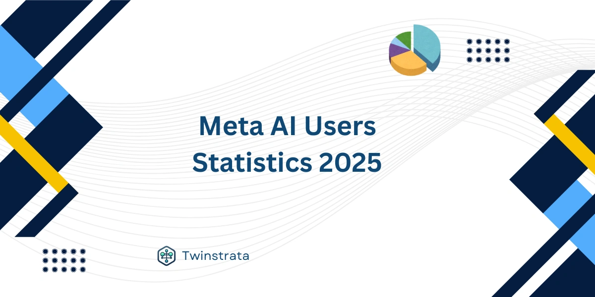 Meta AI Users Statistics