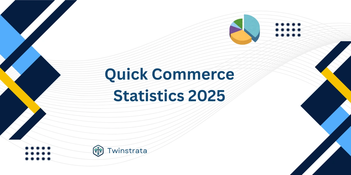 Quick Commerce Statistics