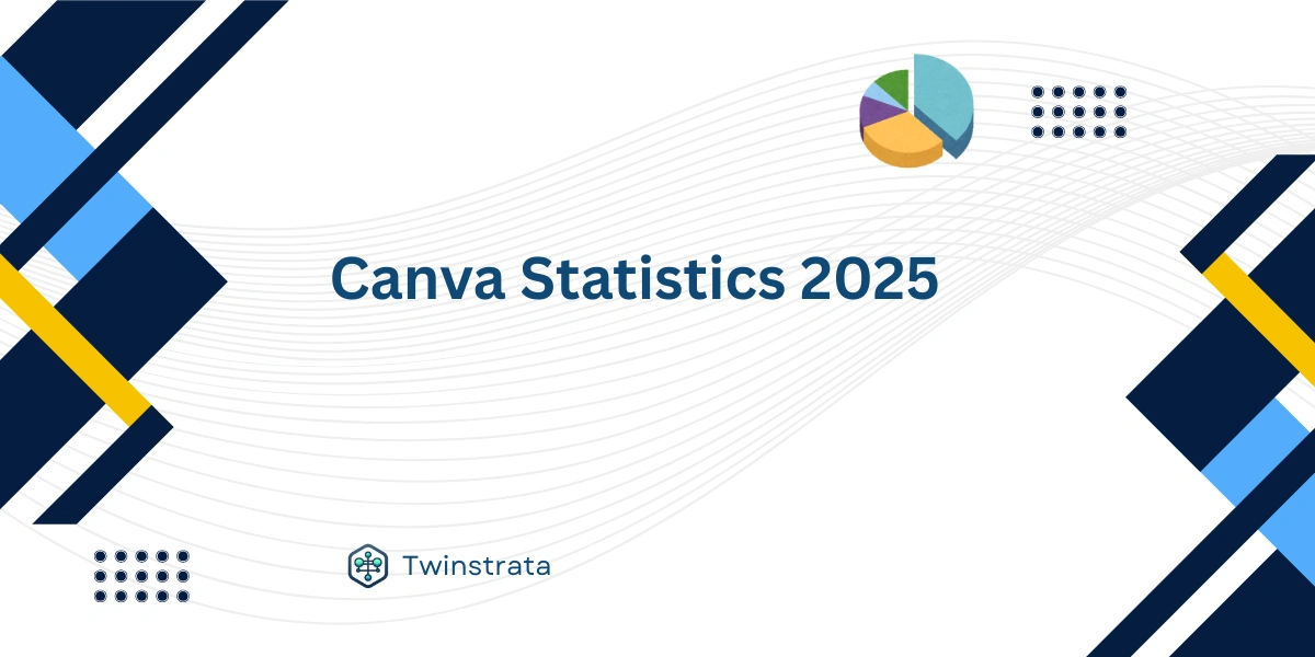 Canva Statistics
