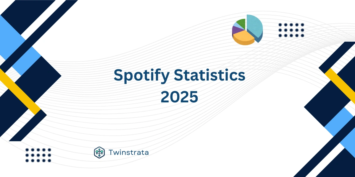 Spotify Statistics