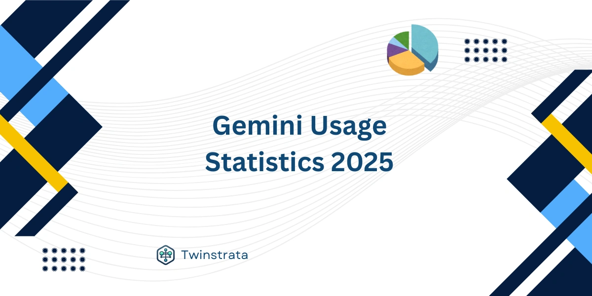 Gemini Usage Statistics