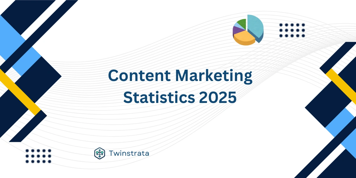 Content Marketing Statistics