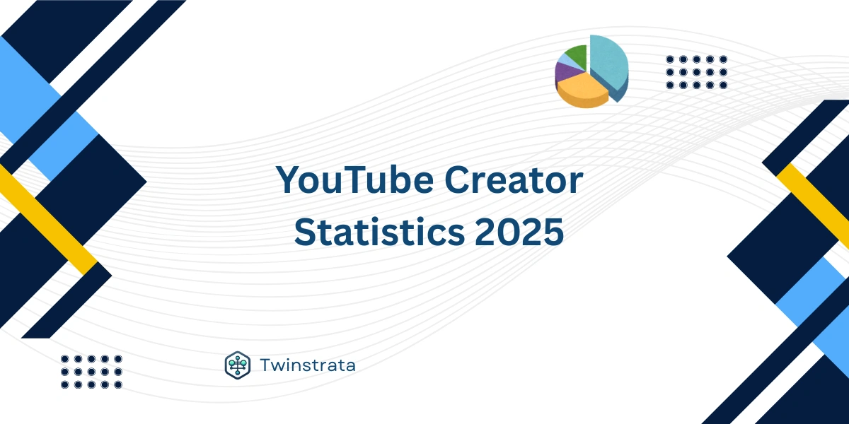 YouTube Creator Statistics