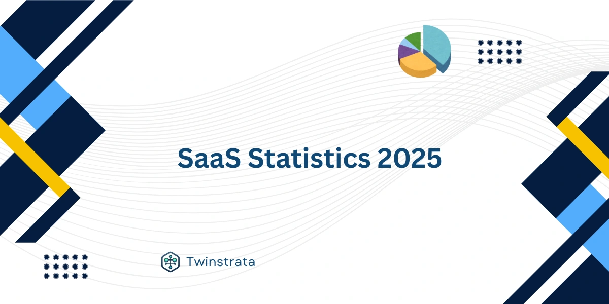 SaaS Statistics