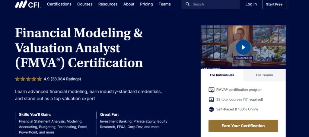 CFI FMVA