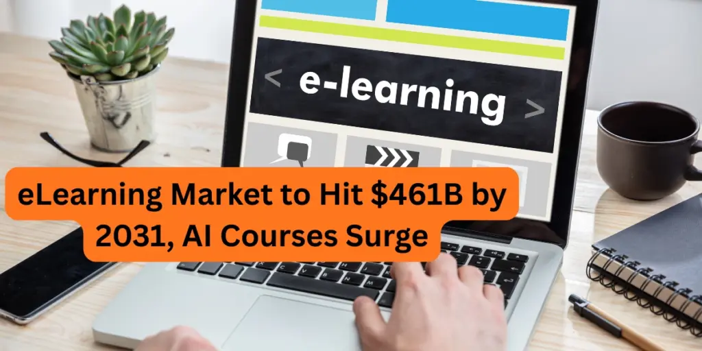 eLearning Market