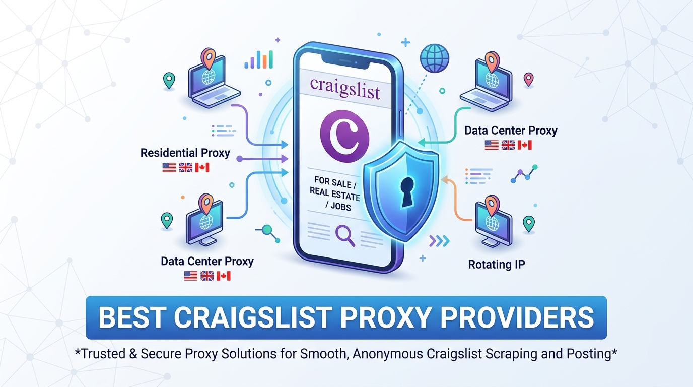Best Craigslist Proxy Providers