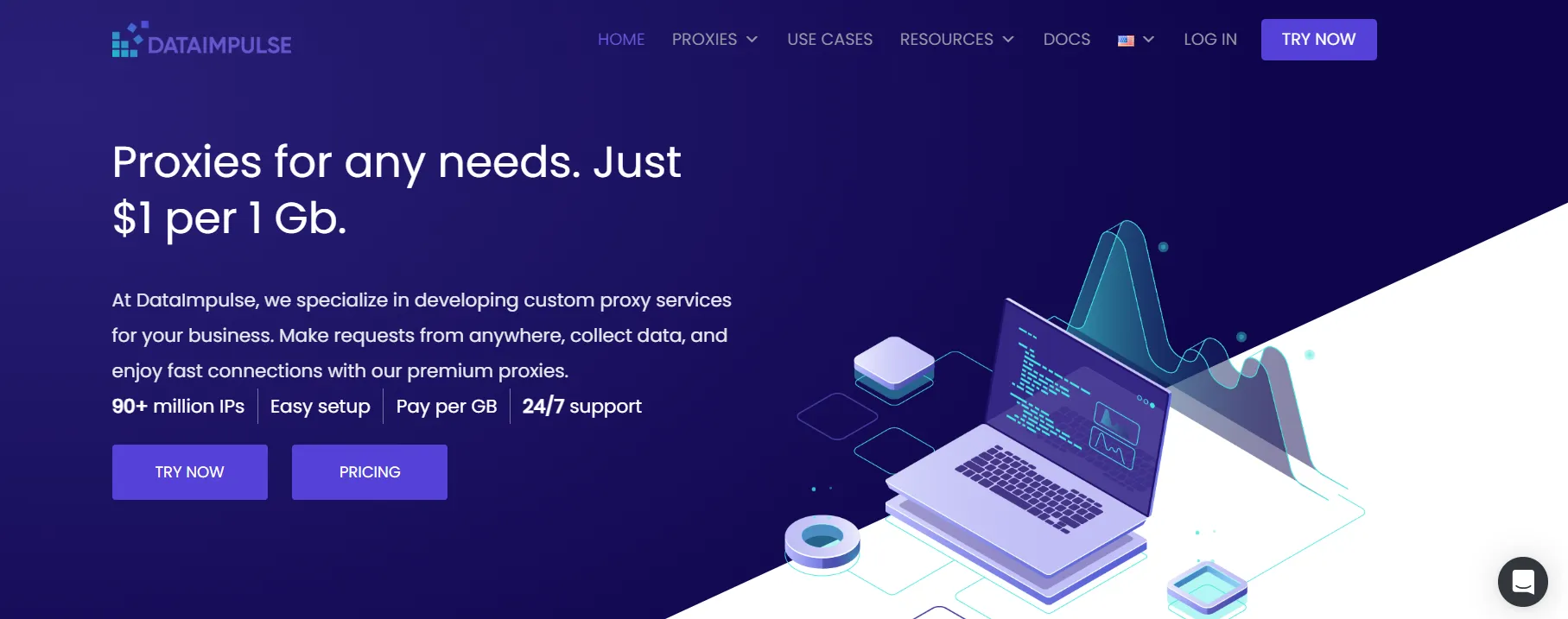 DataImpulse: Best Budget Datacenter Proxy with No-Expiry Traffic