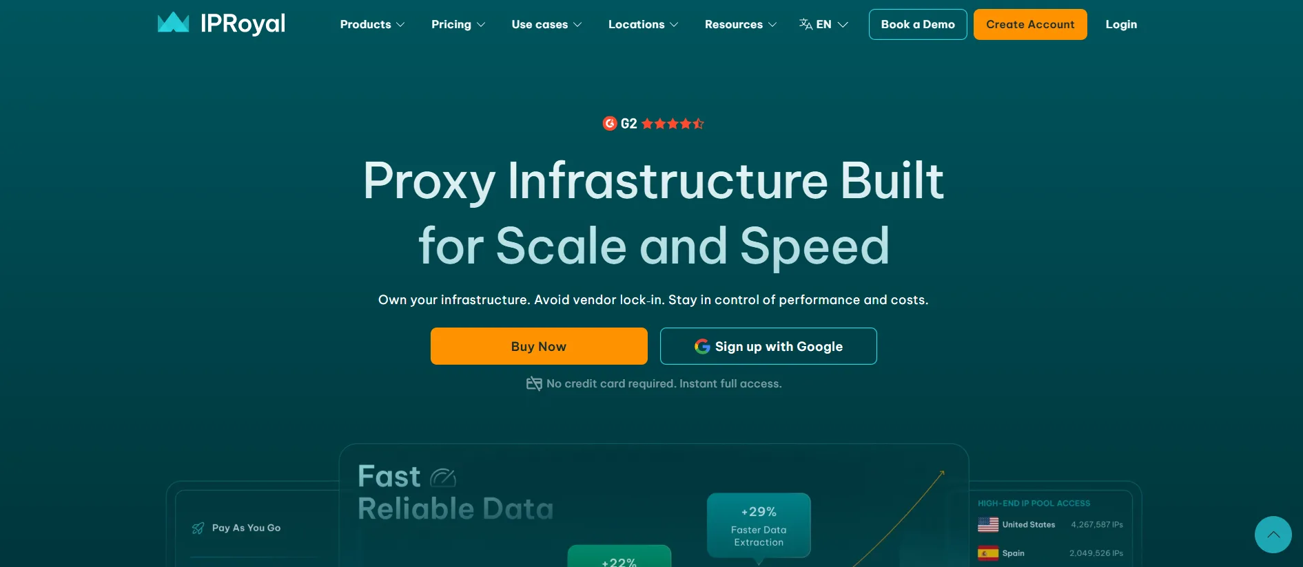 IPRoyal: Best WhatsApp Proxy for Flexible Budgets