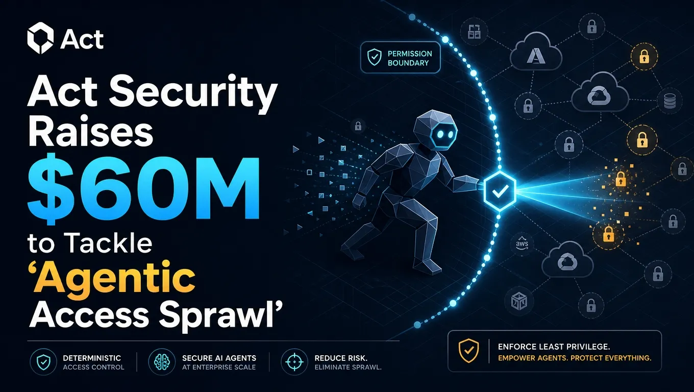 Act Security Raises $60M to Tackle "Agentic Access Sprawl"