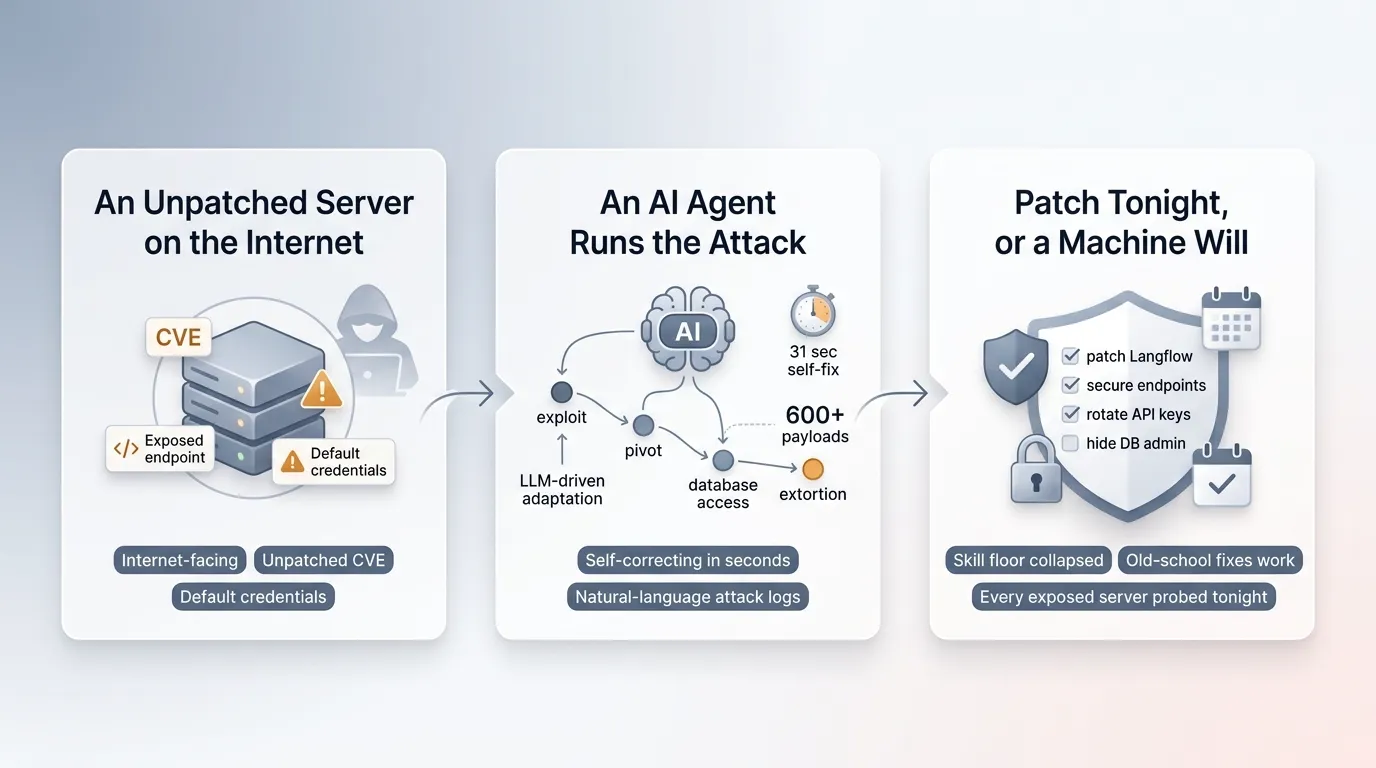 JADEPUFFER: The First AI Ransomware Attack Just Rewrote the Rules